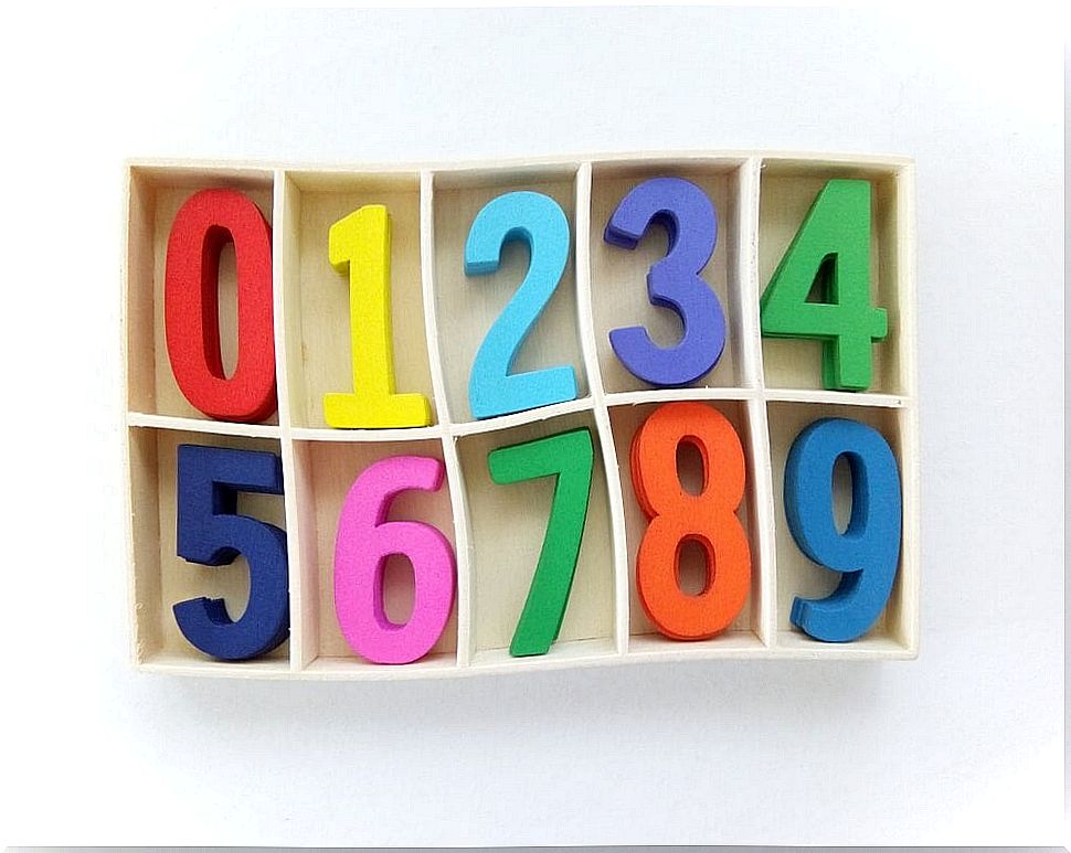 Colored numbers